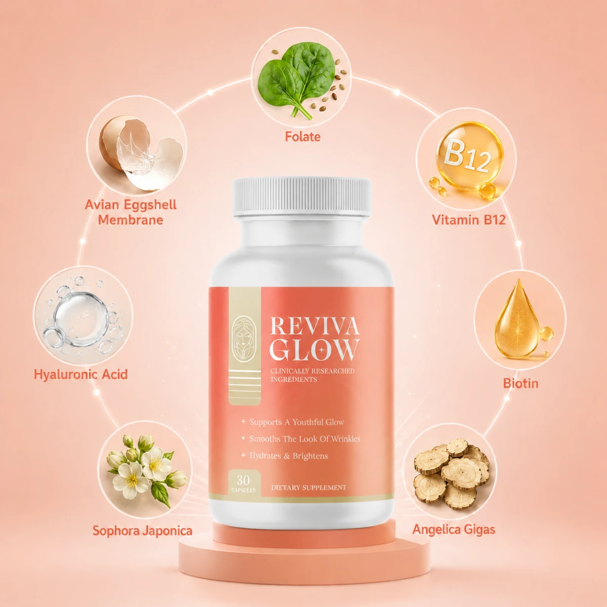 RevivaGlow Ingredients Formula Banner